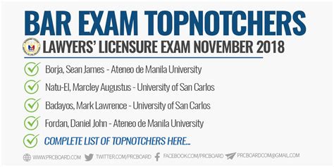 TOP 10 PASSERS: November 2018 Bar Exam Topnotchers .